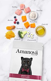 Amanova Dry Cat Food Adult Delight Turkey