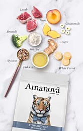 Amanova Dry Cat Food Sterilised Delicious Lamb